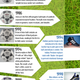 Illustration for article titled World Cup Tech: Fine-Tuning the Beautiful Game